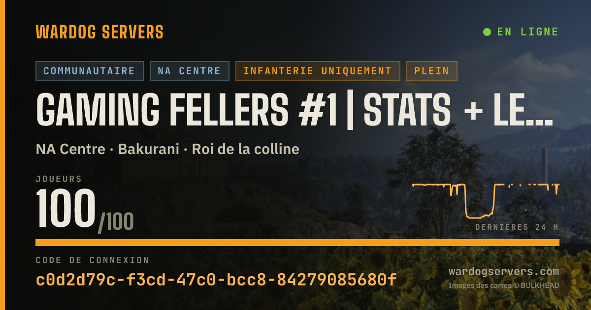 Bannière d’état en direct de Gaming Fellers #1 | Stats + Leaderboards | No GL Heli