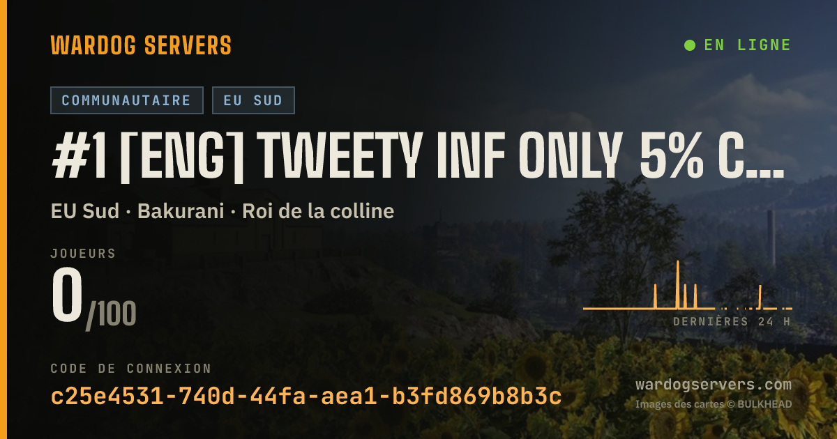 Bannière d’état en direct de #1 [ENG] TWEETY inf only 5% cash+ [ACTIVE ADMIN]