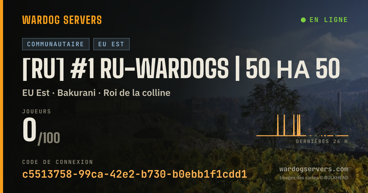 Bannière d’état en direct de [RU] #1 ru-wardogs | 50 на 50