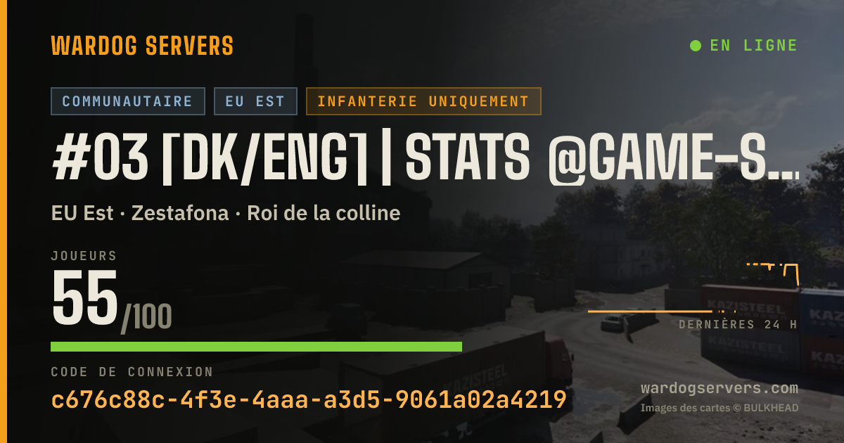 Bannière d’état en direct de #03 [DK/ENG] | Stats @Game-Squad.dk | Dansk Community