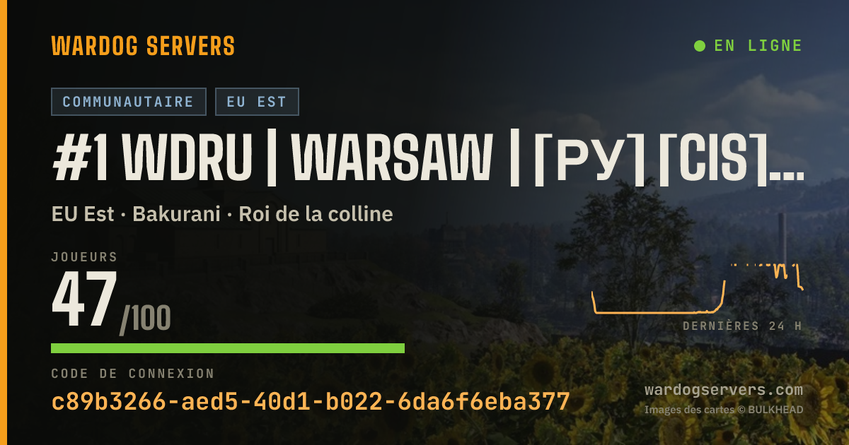 Bannière d’état en direct de #1 WDRU | Warsaw | [РУ] [CIS] [EU] [GER] +5%