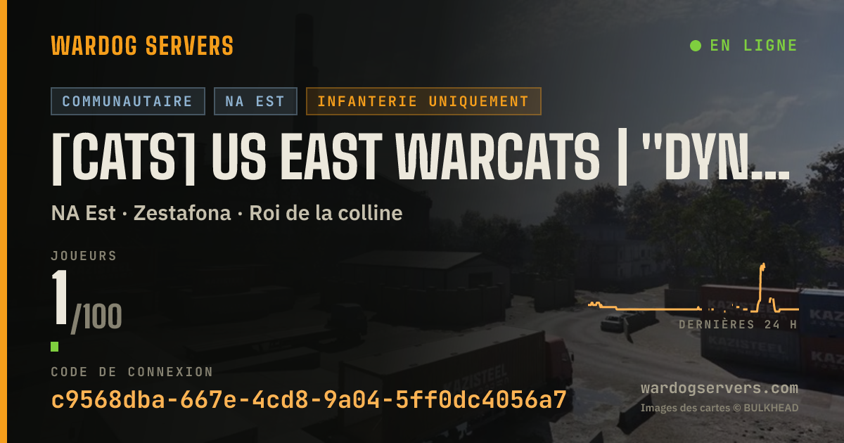 Bannière d’état en direct de [CATS] US EAST WARCATS | "Dynamic" weather | discord.gg/warcats