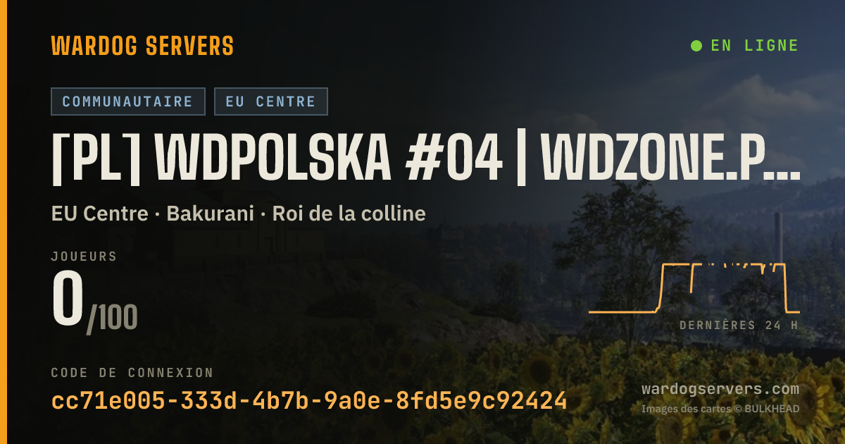 Bannière d’état en direct de [PL] WDPolska #04 | WDZONE.PL | RANKING/EKIPY/WDR