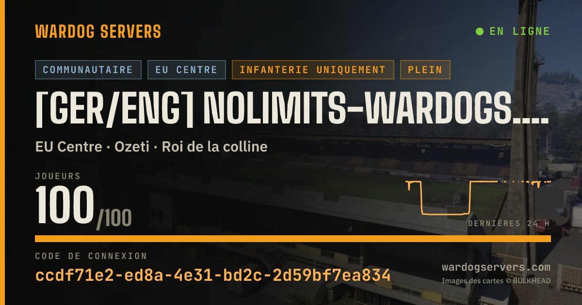 Bannière d’état en direct de [GER/ENG] NOLIMITS-WARDOGS.DE / ACTIV ADMINS!