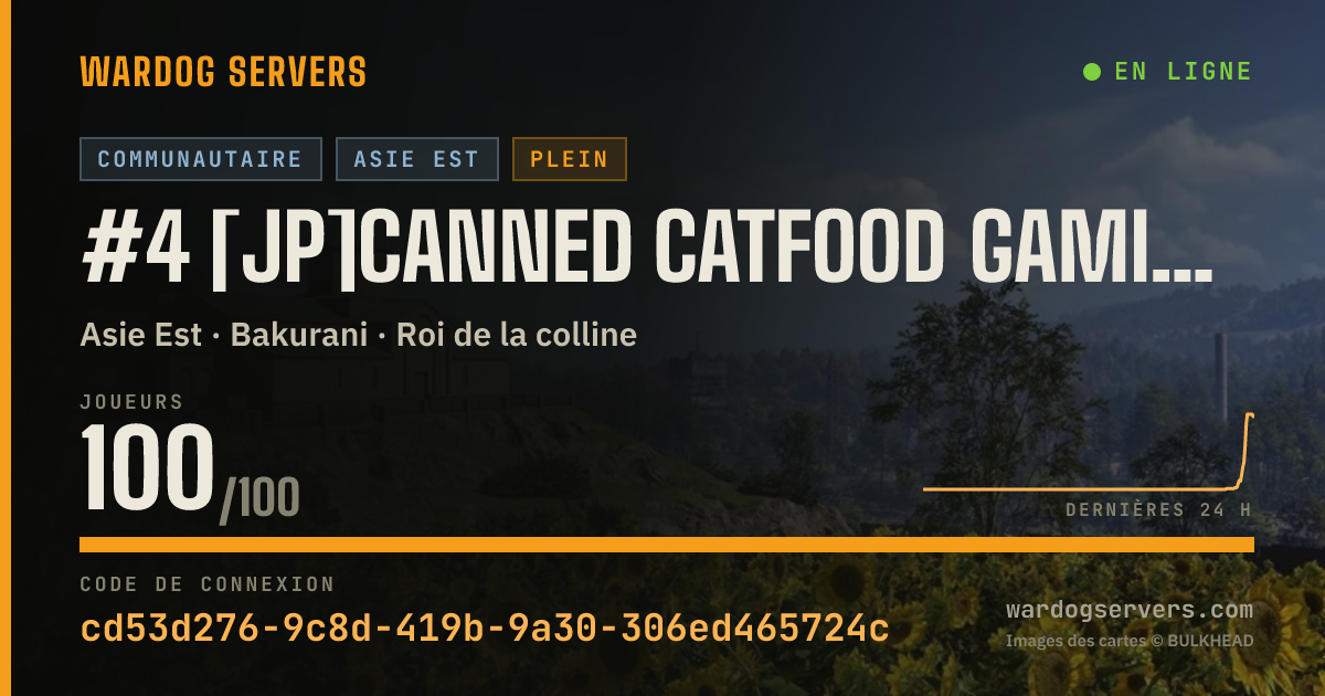 Bannière d’état en direct de #4 [JP]Canned Catfood Gaming Server[日本]