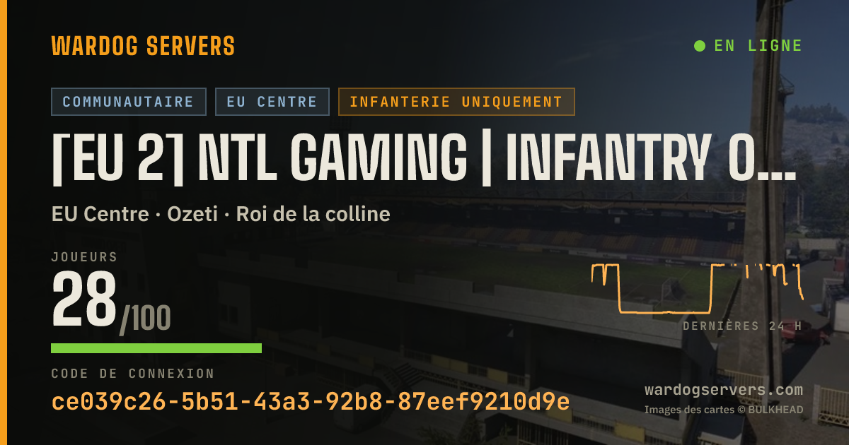 Bannière d’état en direct de [EU 2] NTL Gaming | Infantry Only | discord.gg/NTLGaming