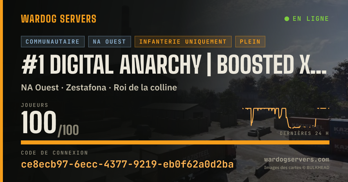 Bannière d’état en direct de #1 digital Anarchy | Boosted XP + Cash 42% | No Vac Bans