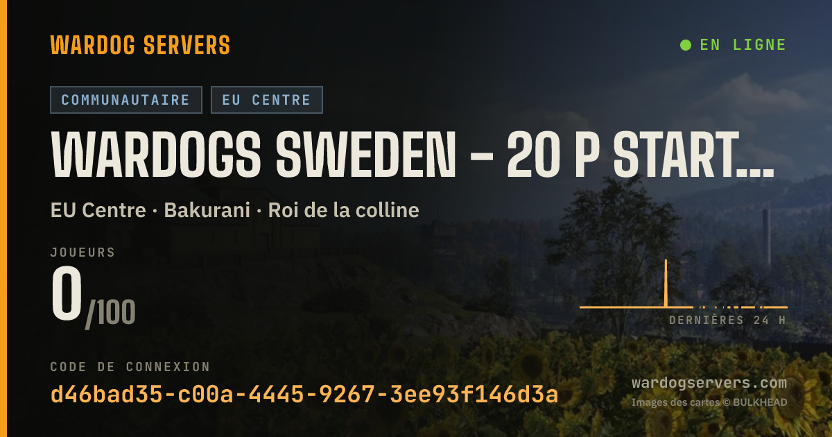Bannière d’état en direct de WARDOGS SWEDEN - 20 p start, Max 100 ping