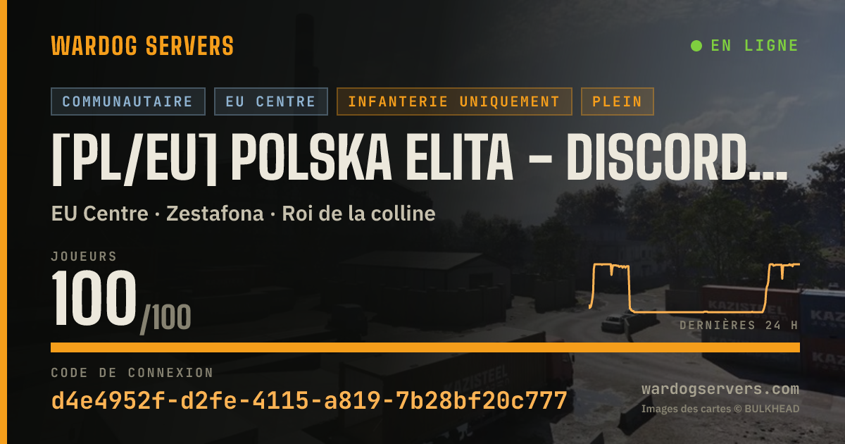 Bannière d’état en direct de [PL/EU] Polska Elita - discord.com/polskaelita