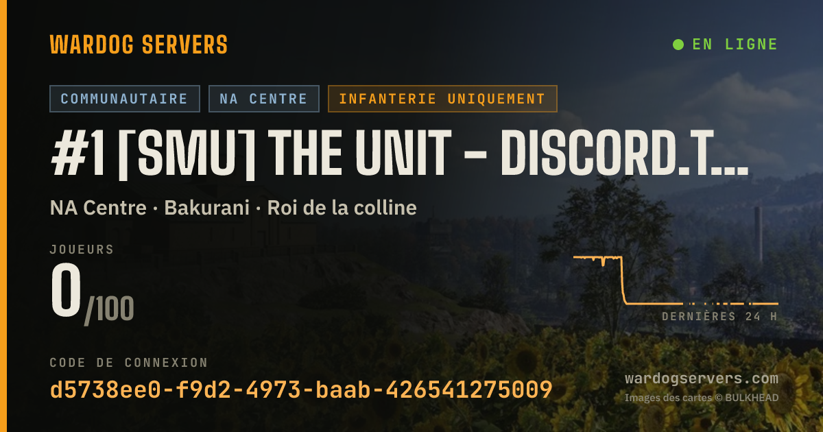 Bannière d’état en direct de #1 [SMU] The Unit - discord.the-unit.gg