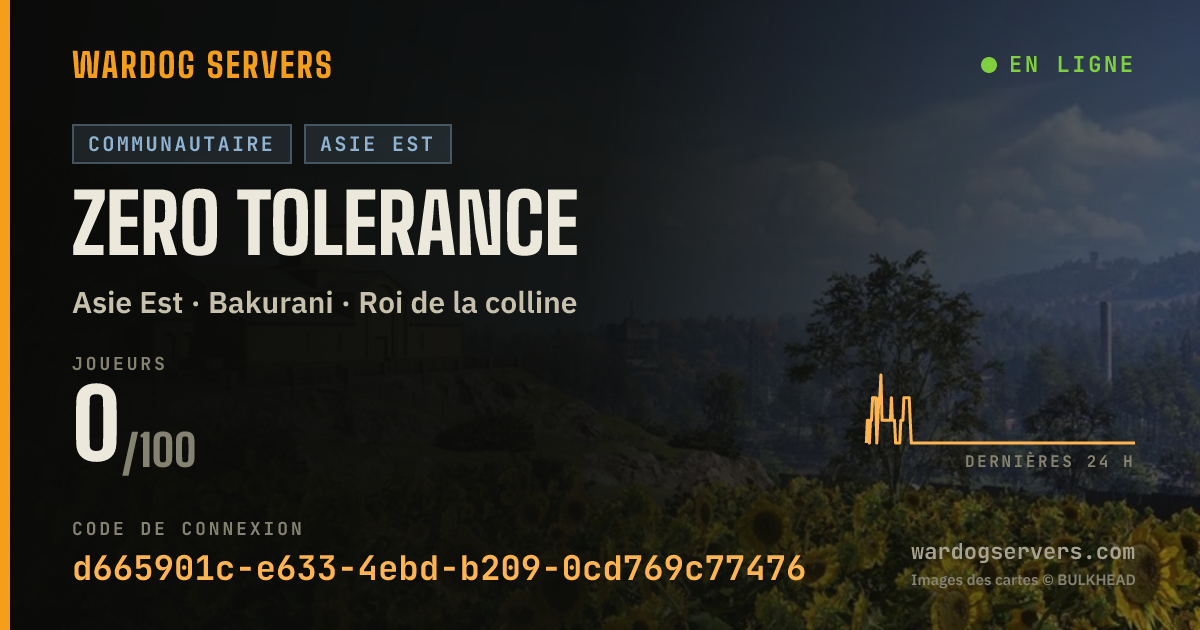 Bannière d’état en direct de ZERO TOLERANCE