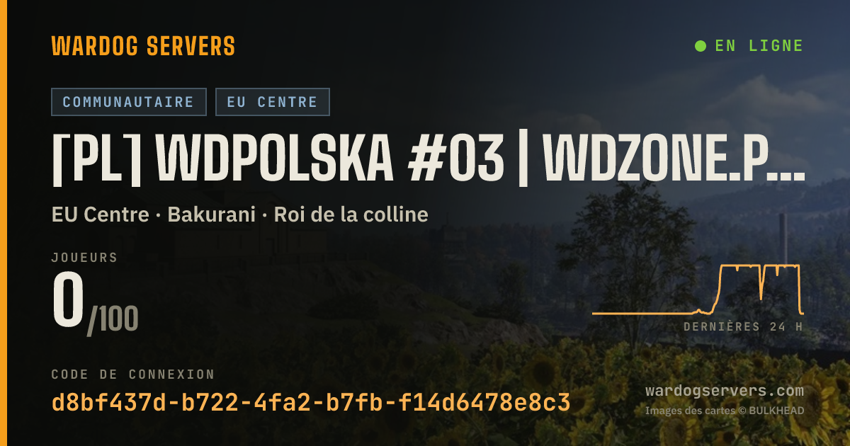 Bannière d’état en direct de [PL] WDPolska #03 | WDZONE.PL | RANKING/EKIPY/WDR