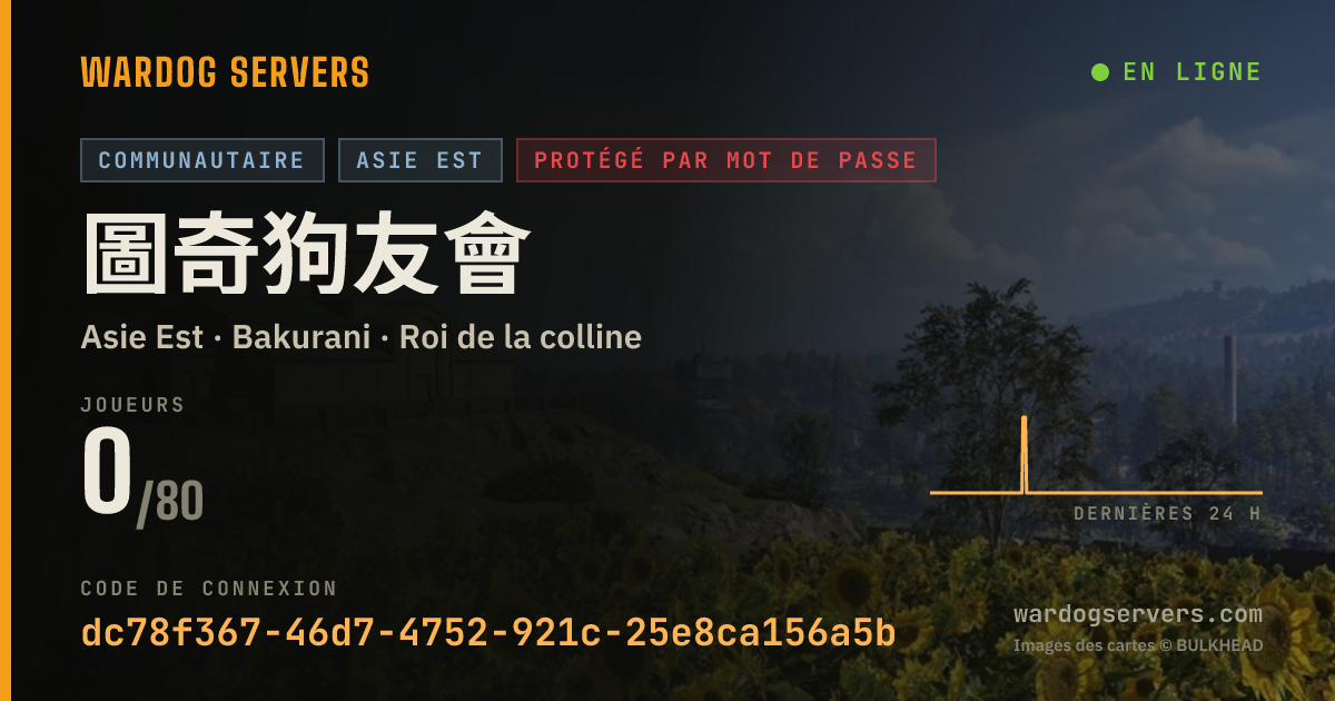 Bannière d’état en direct de 圖奇狗友會