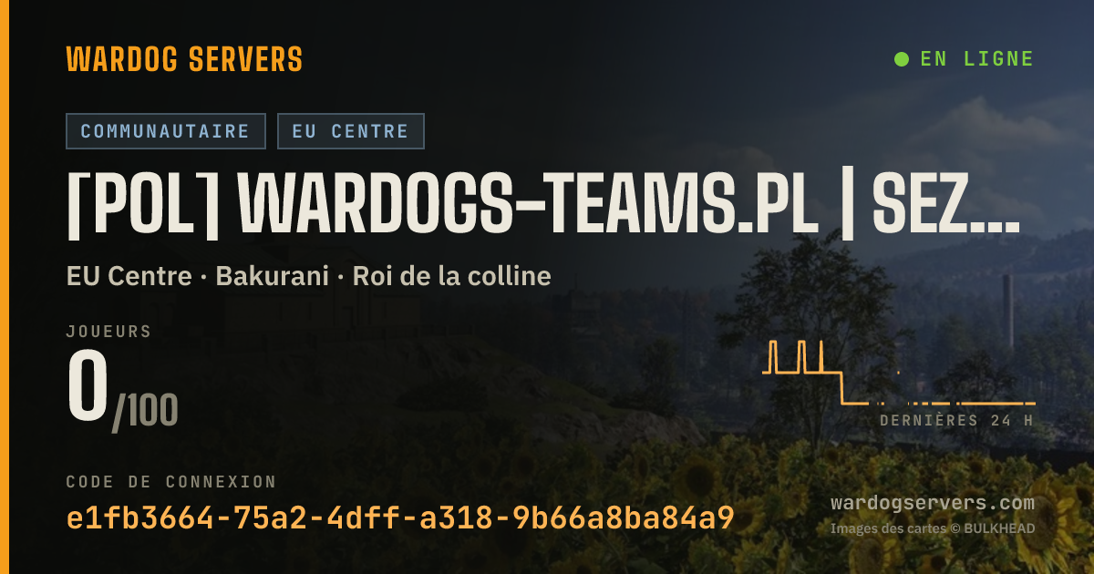 Bannière d’état en direct de [POL] WARDOGS-TEAMS.PL | SEZON II ELO RANKING MATCHMAKING