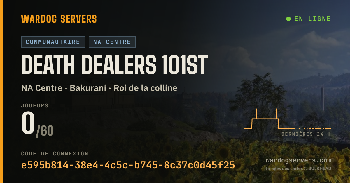 Bannière d’état en direct de Death Dealers 101st