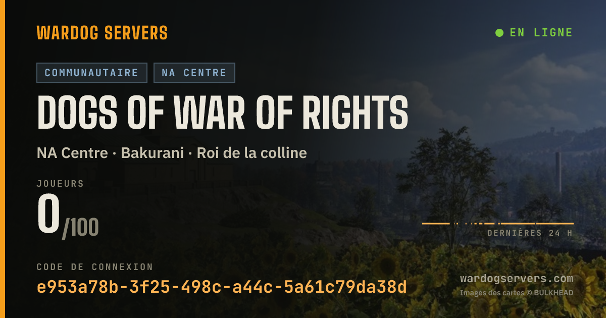 Bannière d’état en direct de Dogs of War Of Rights