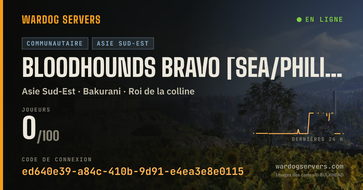 Bannière d’état en direct de BLOODHOUNDS BRAVO [SEA/PHILIPPINES] dsc.gg/bhph | 0-0-0