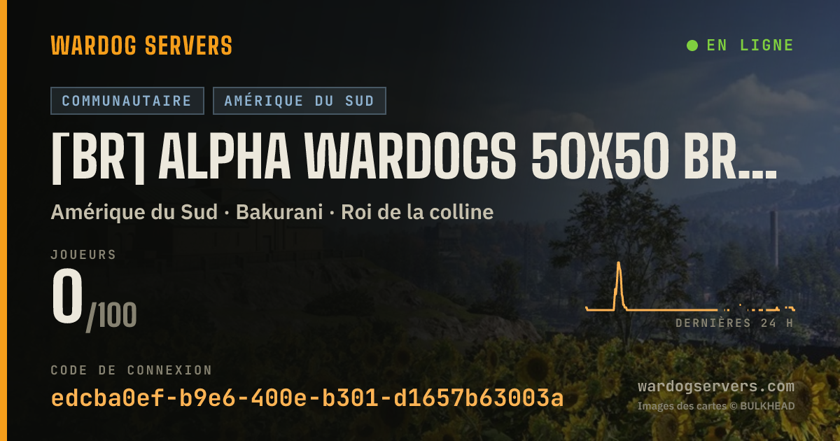 Bannière d’état en direct de [BR] ALPHA WARDOGS 50X50 BRASIL wardogsbr.com