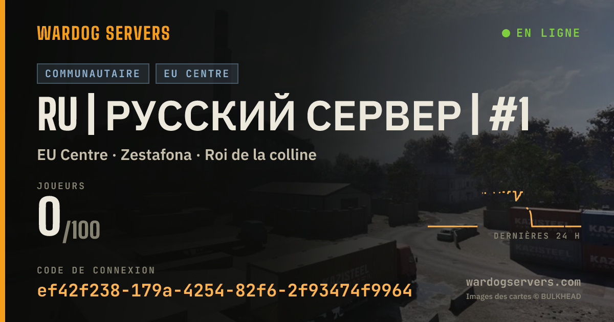 Bannière d’état en direct de RU | Русский сервер | #1