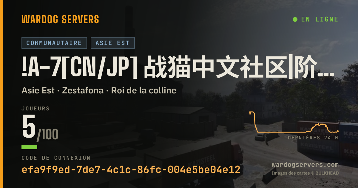 Bannière d’état en direct de !A-7[CN/JP] 战猫中文社区|阶段解锁 背水一战机制 |Q1124296890