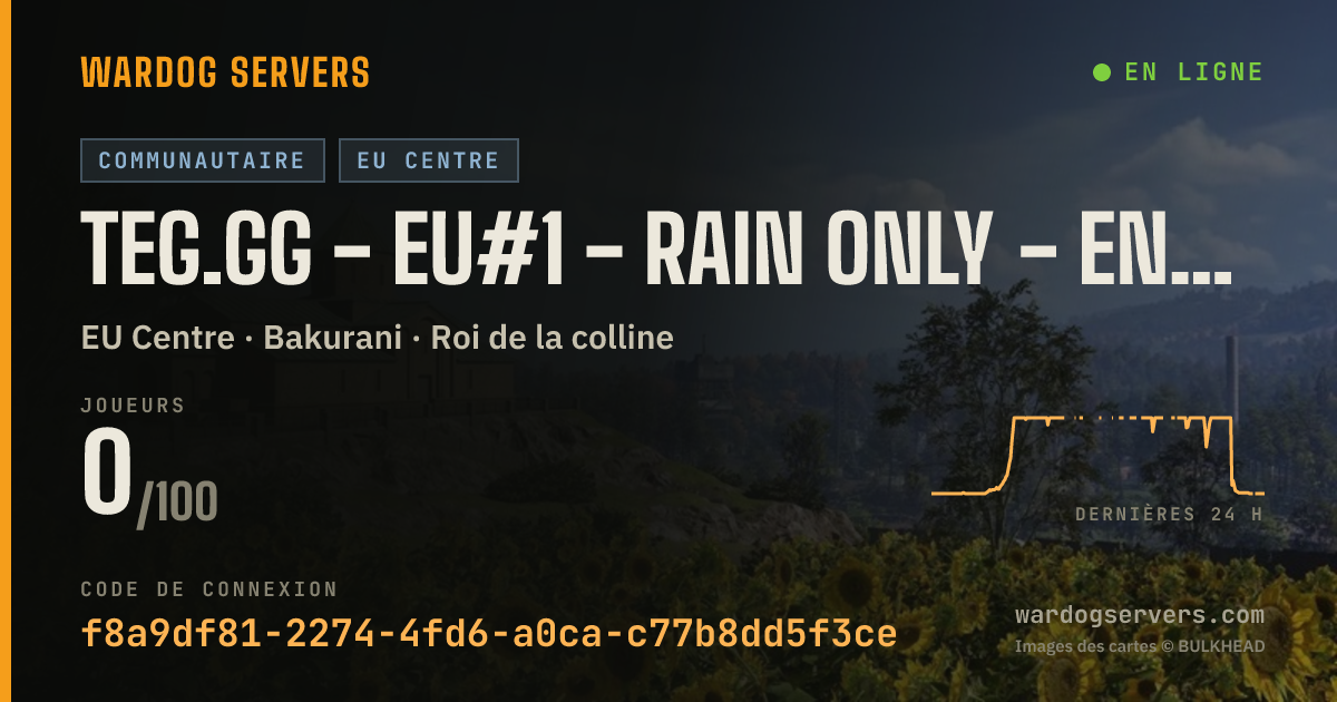 Bannière d’état en direct de TEG.gg - EU#1 - RAIN ONLY - ENGLISH - The Employed Gamers