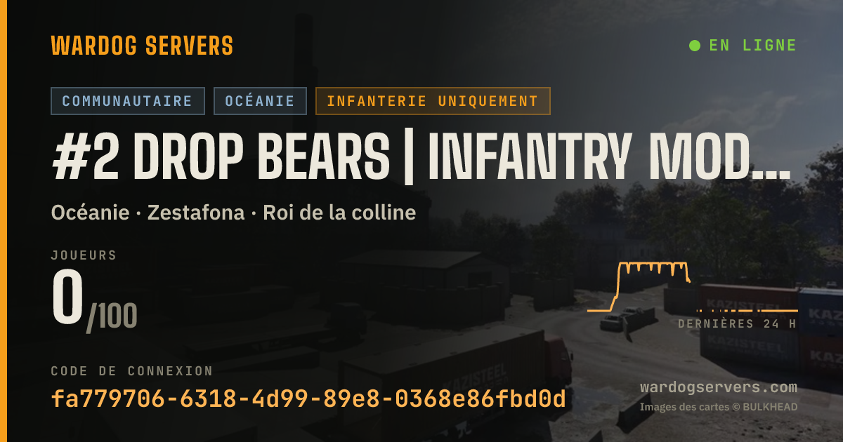 Bannière d’état en direct de #2 Drop Bears | Infantry mode(NOGL) | discord dropbears.gg