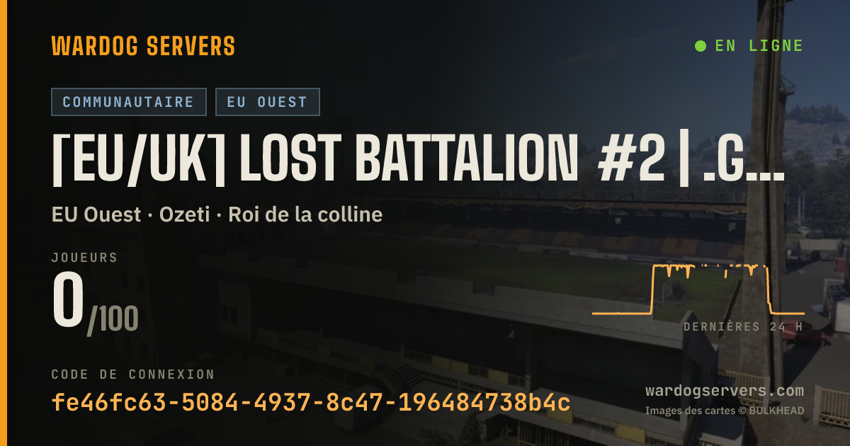 Bannière d’état en direct de [EU/UK] Lost Battalion #2 | .gg/lostbattalion