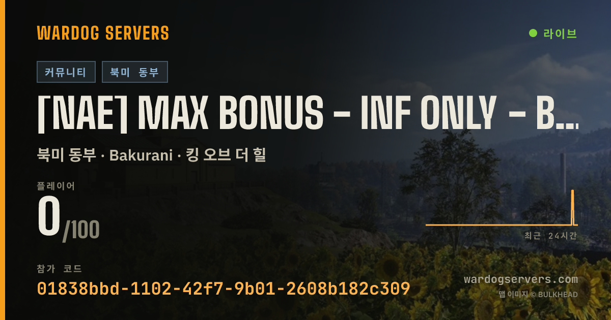 [NAE] MAX BONUS - INF ONLY - Boopers Anonymous 실시간 상태 배너