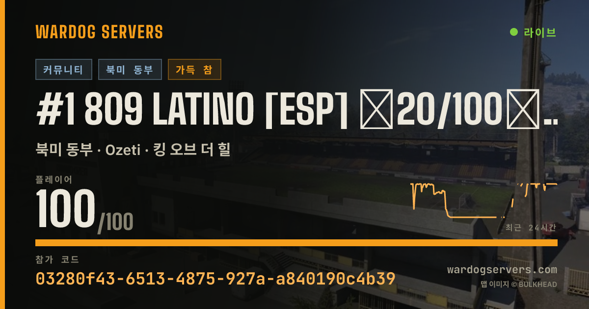 #1 809 Latino [ESP] │20/100│discord.gg/809latino 실시간 상태 배너