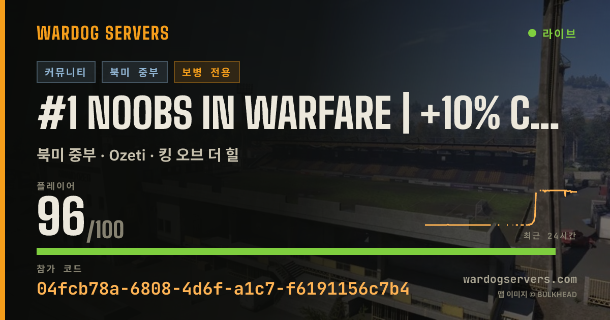 #1 NOOBS in Warfare | +10% Cash&XP | Discord.gg/NOOBS-in-Warfare 실시간 상태 배너