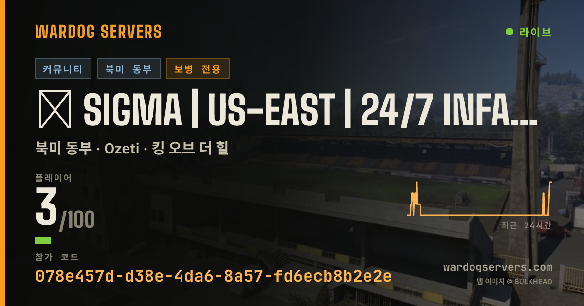 Σ SIGMA | US-East | 24/7 Infantry | SigmaUnited.gg 실시간 상태 배너