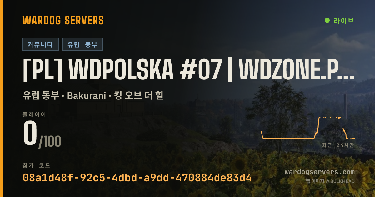[PL] WDPolska #07 | WDZONE.PL | RANKING/EKIPY/WDR 실시간 상태 배너