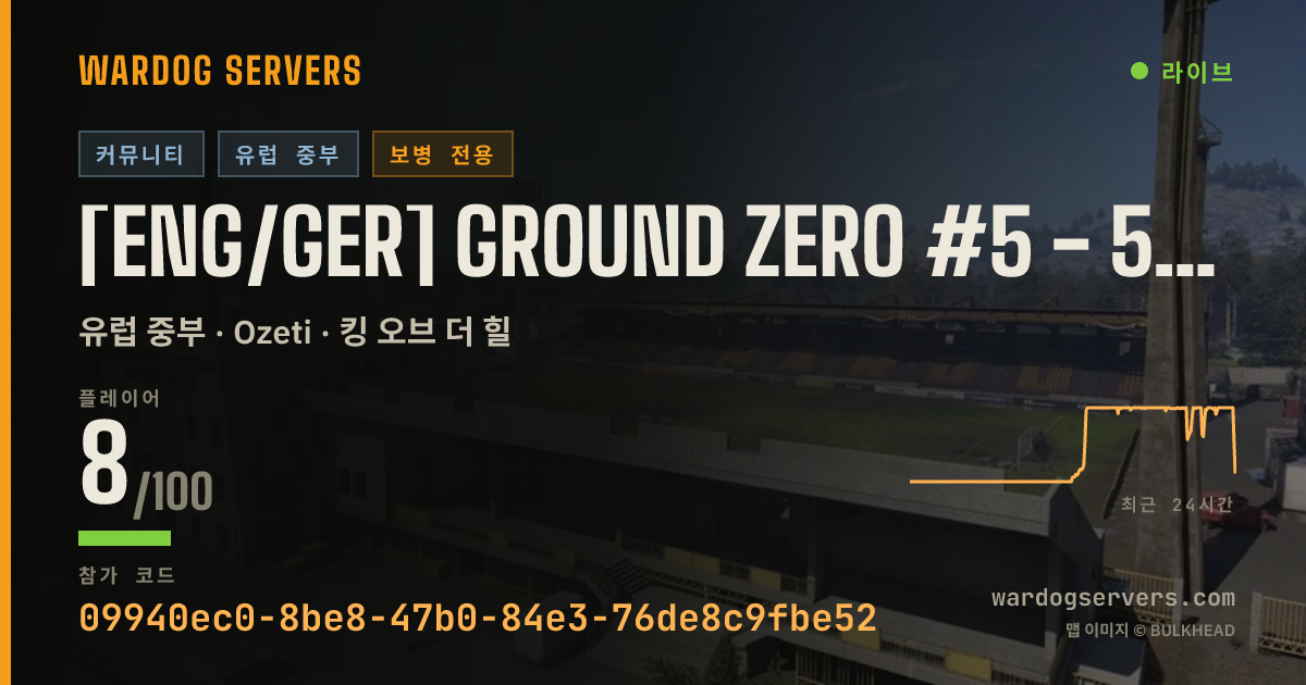 [ENG/GER] Ground Zero #5 - 50v50 - Discord.gg/GZNUKE 실시간 상태 배너