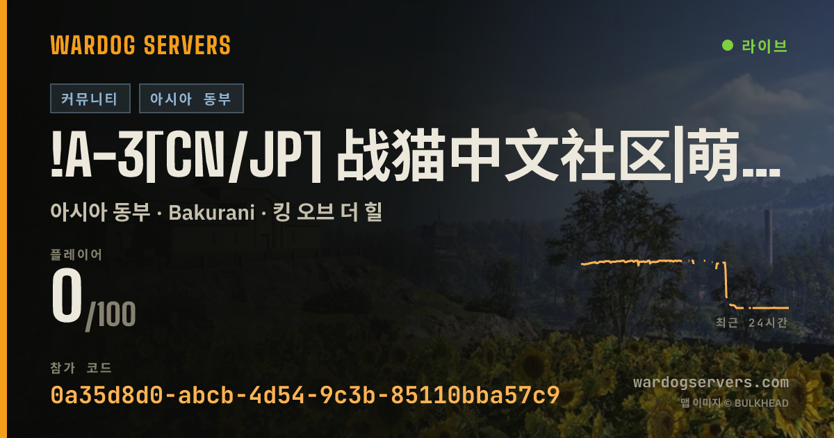 !A-3[CN/JP] 战猫中文社区|萌新保护|限制90级以下|禁止压家与武装载具|QQ群953273555 실시간 상태 배너
