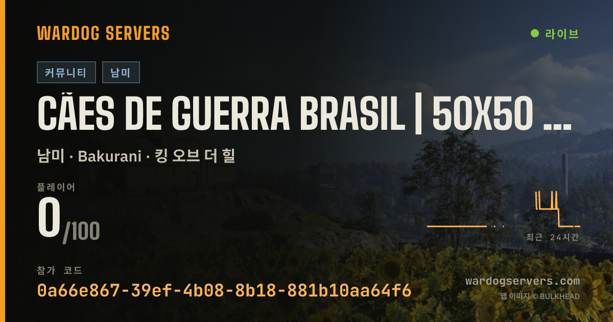 Cães De Guerra BRASIL | 50x50 VERDE X AZUL 실시간 상태 배너