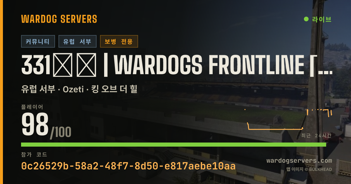 331ˢᵗ | Wardogs Frontline [EN] | Discord.gg/331st 실시간 상태 배너