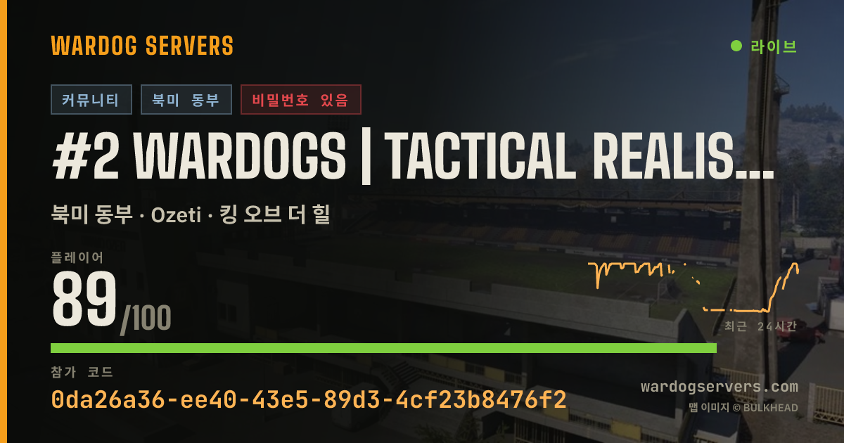 #2 Wardogs | Competitive | Discord Required 실시간 상태 배너
