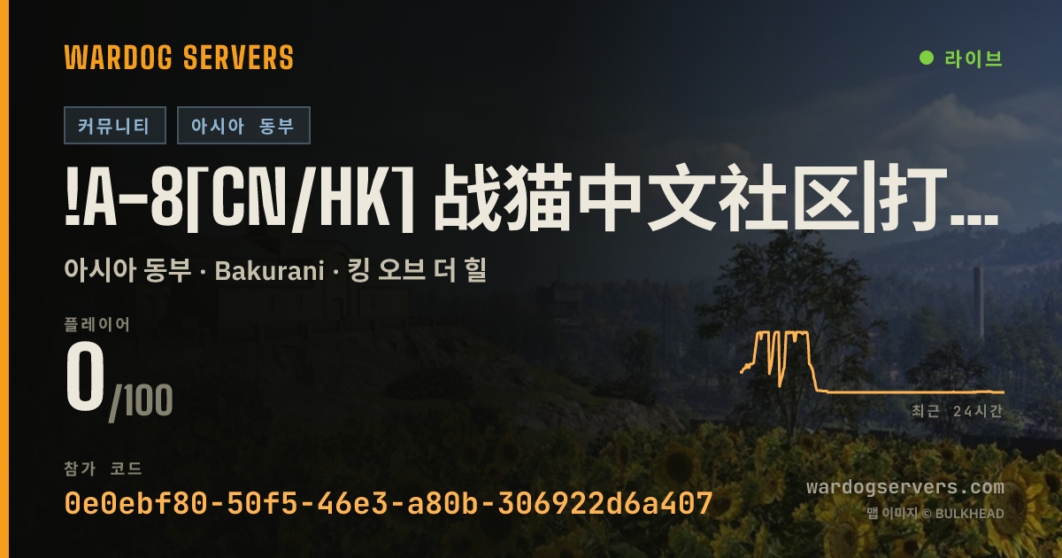!A-8[CN/HK] 战猫中文社区|打灰与攻坚|Q1124296890 실시간 상태 배너
