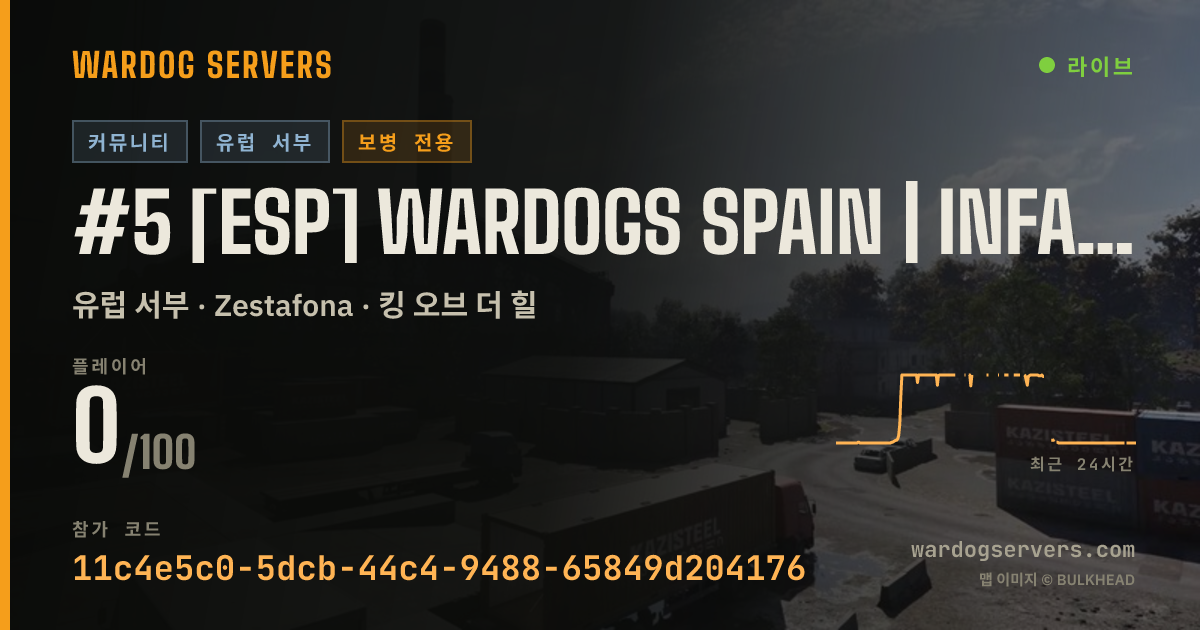 #5 [ESP] WARDOGS SPAIN | INFANTRY | 50/50 GREEN-RED | wardogsspa 실시간 상태 배너
