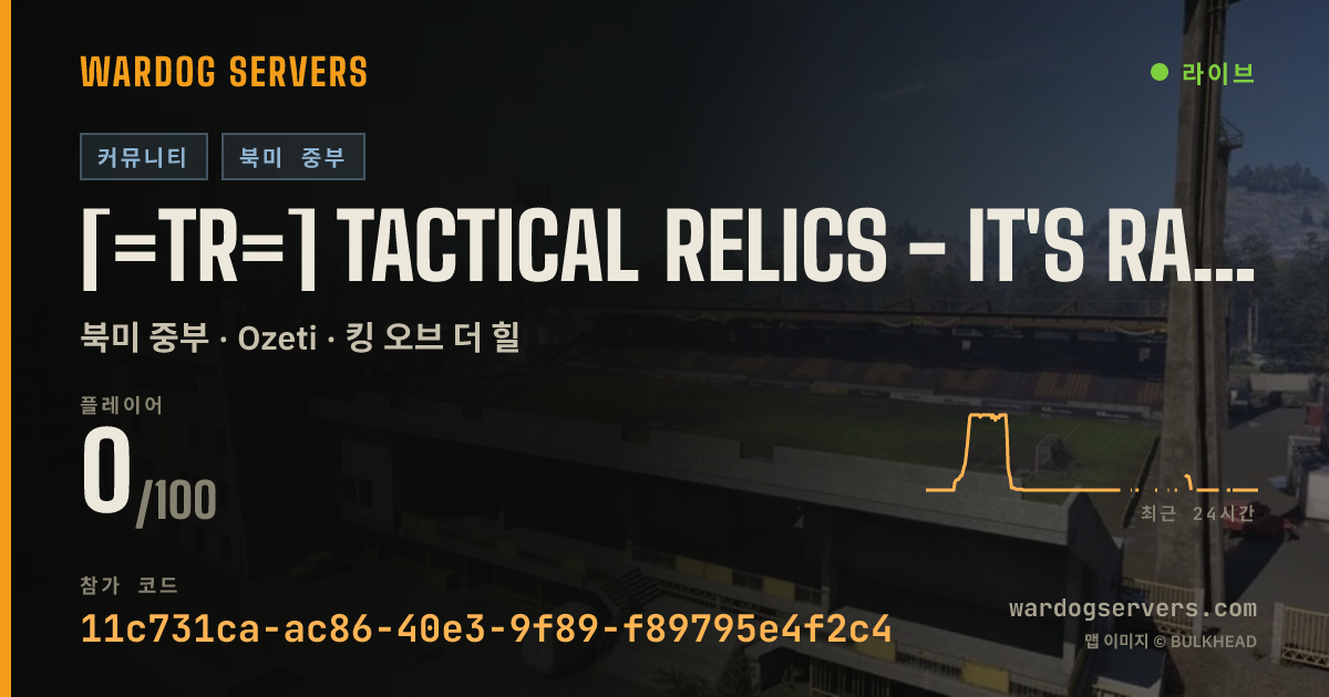 [=TR=] Tactical Relics - It's Raining.... 실시간 상태 배너