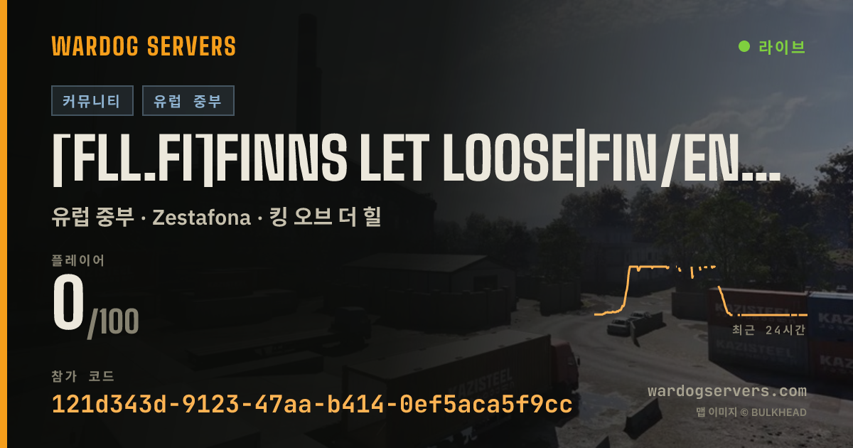 [fll.fi]Finns Let Loose|FIN/ENG|discord.gg/FLL|NO GLHeli Combo W 실시간 상태 배너
