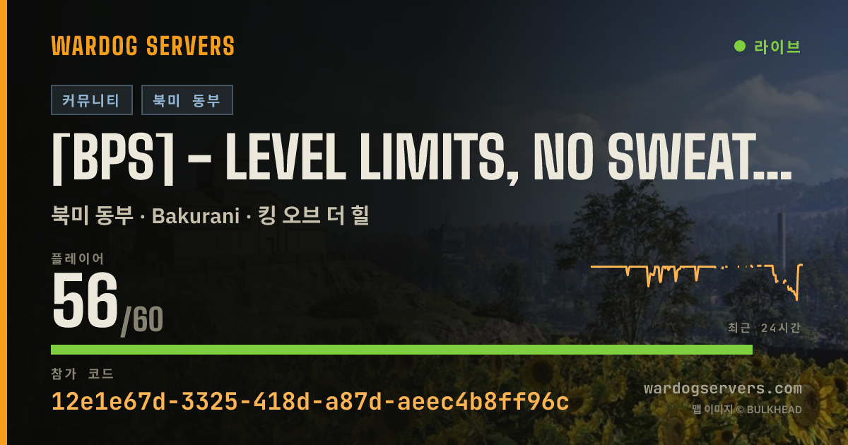 [BPS] - Level limits, NO SWEATS OR HACKERS! 실시간 상태 배너