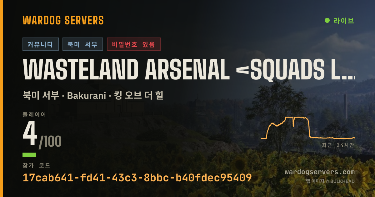 WASTELAND ARSENAL <SQUADS LEADER > <Command-led-ops><Millitary> 실시간 상태 배너