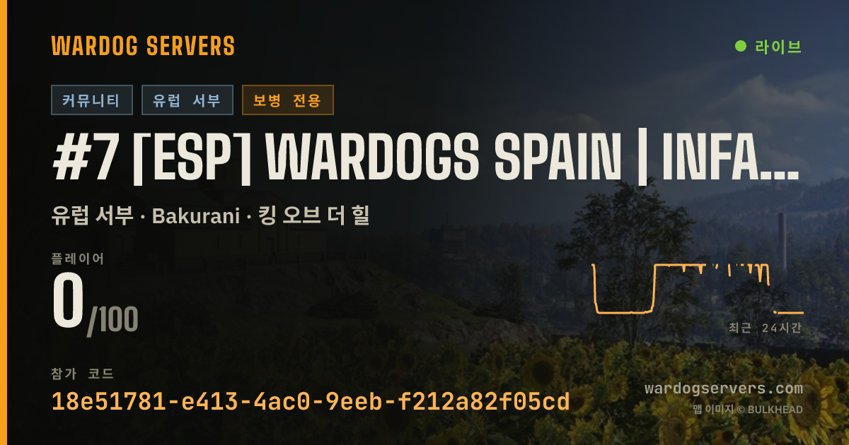 #7 [ESP] WARDOGS SPAIN | INFANTRY ONLY | wardogsspain.com 실시간 상태 배너
