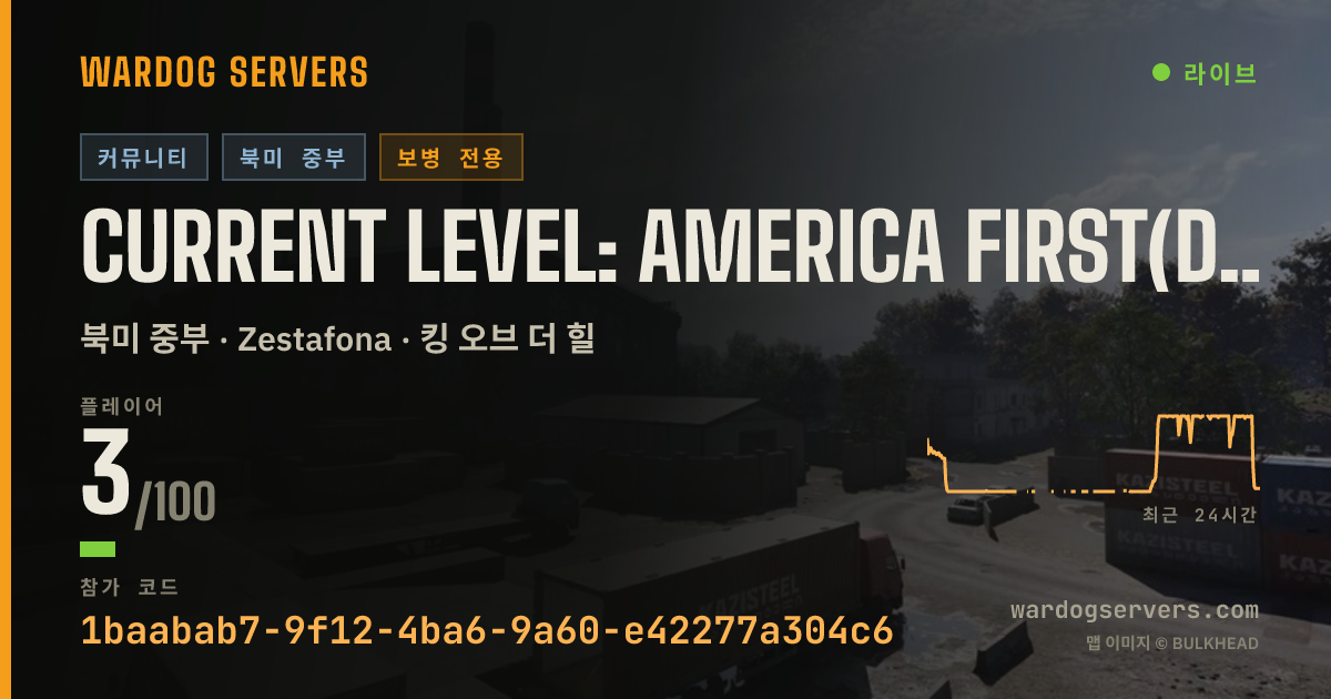 Current Level: America First(D1CK) 실시간 상태 배너