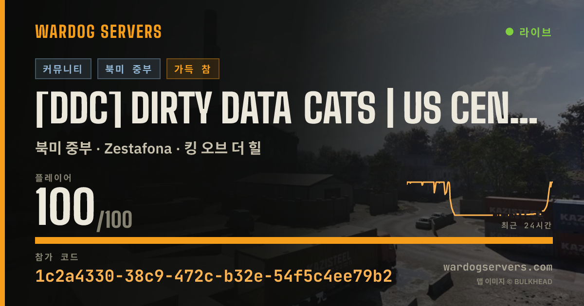[DDC] Dirty Data Cats | US Central | DirtyDataCats.gg 실시간 상태 배너