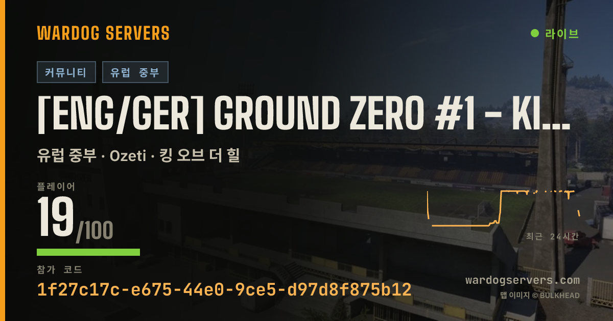 [ENG/GER] Ground Zero #1 - Kill Box Alpha - Discord.gg/GZNUKE 실시간 상태 배너