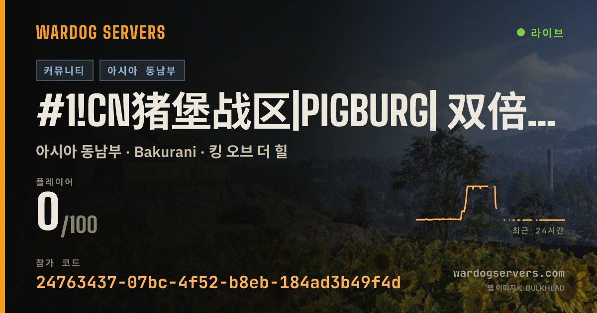 #1!CN猪堡战区|PigBurg| 双倍经验 | 自研反作弊 | 杜绝外挂 | QQ群636973498 | 官服互通 실시간 상태 배너
