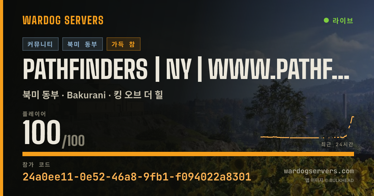 Pathfinders | NY | www.pathfindershq.org 실시간 상태 배너