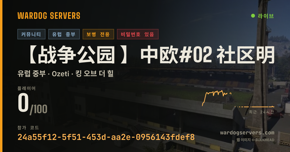【战争公园 】中欧#02 社区明星服务器 认准唯一QQ群69778645 실시간 상태 배너